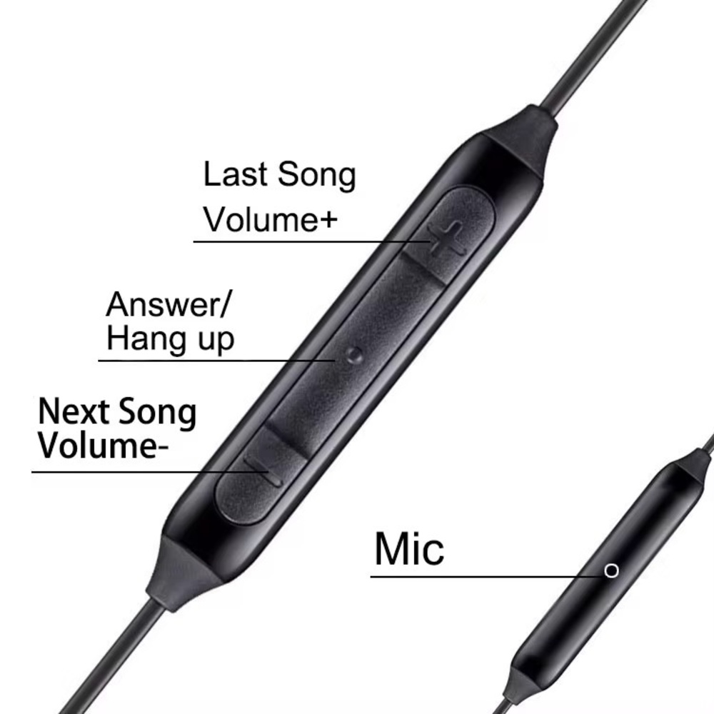 Type-C Wired Earbuds - Universal for Samsung Devices - Black Color - 1pc - Picture 2 of 6